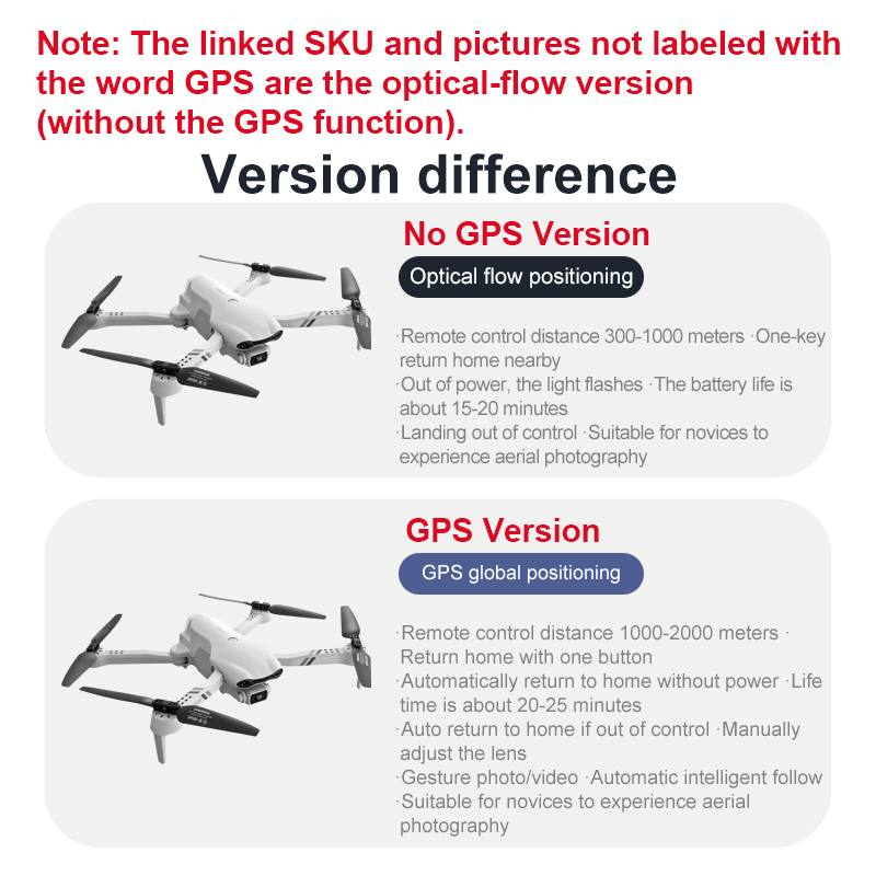 4DRC F10 RC ドローン GPS 6K HD デュア - Drone Mapping のレビューと価格